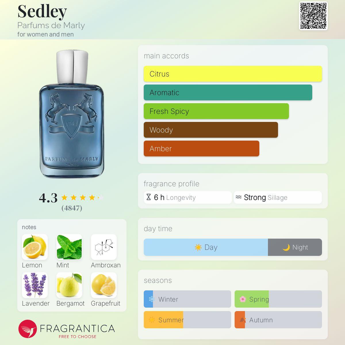 Parfums de Marly - Sedley (Amostras)