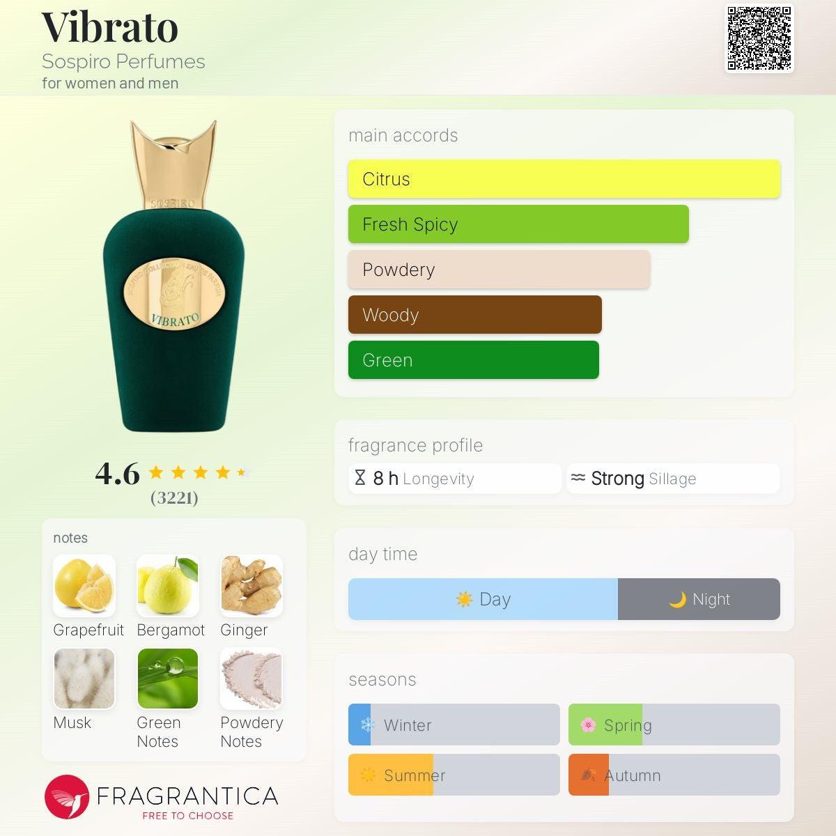 Sospiro - Vibrato | 100ML