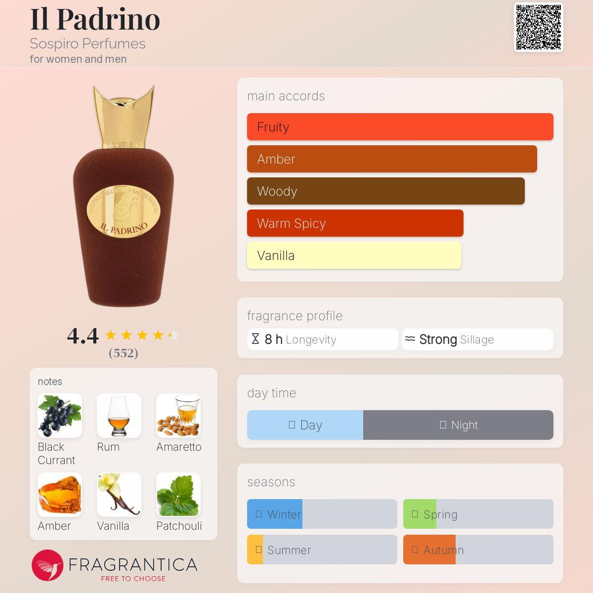 Sospiro - IL Padrino | 100 ML