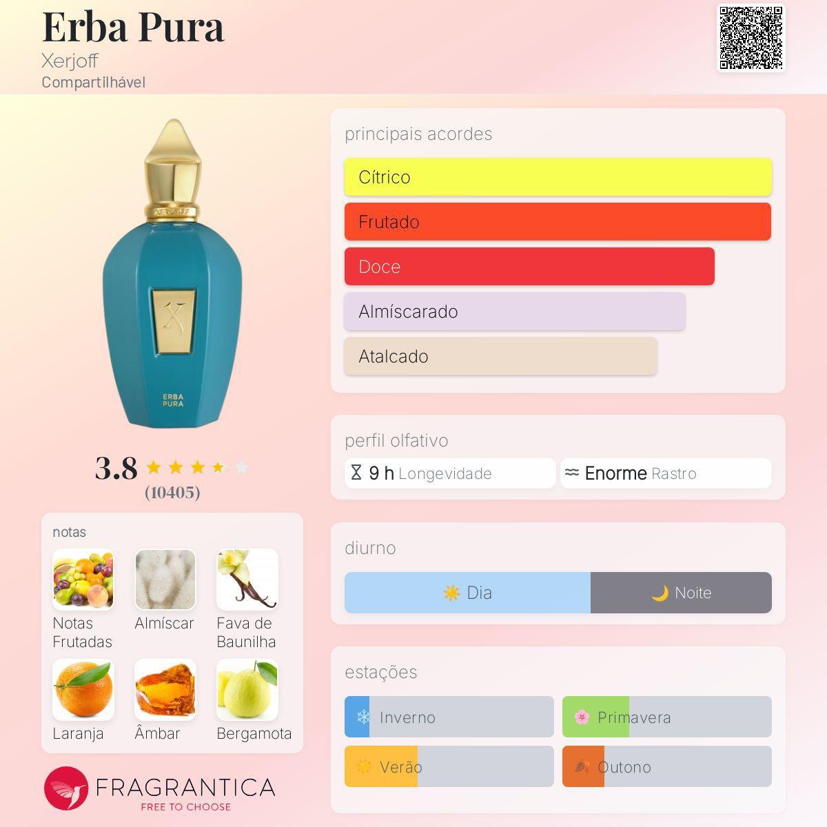Xerjoff - Erba Pura | 100ML