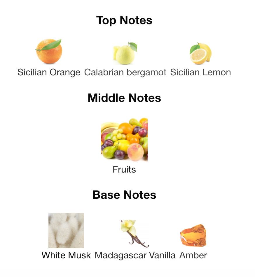 Pirâmide de Fragrâncias