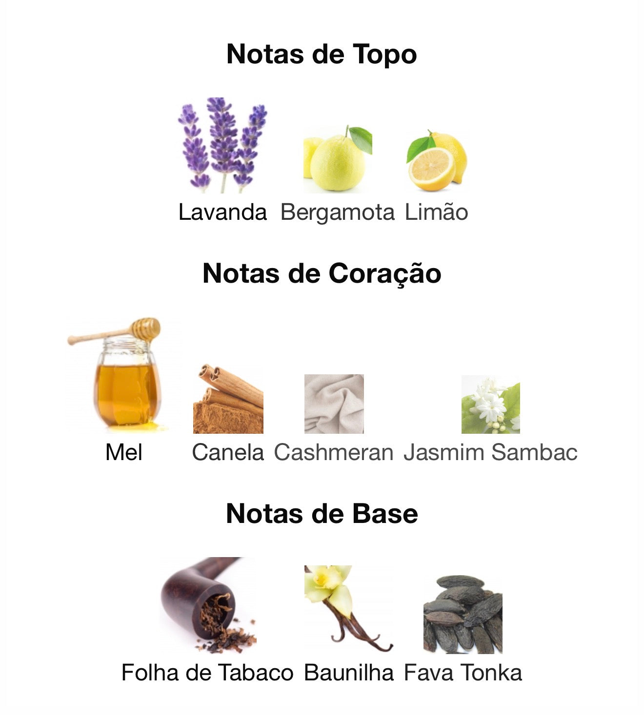 Pirâmide de Fragrâncias