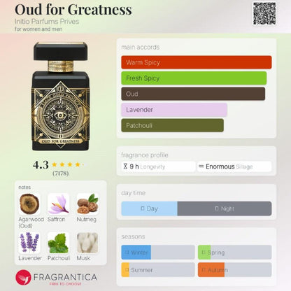 Initio - Oud for Greatness (Amostra)