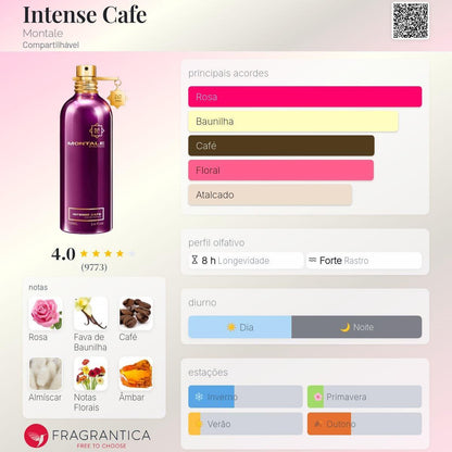 Montale - Intense Cafe 100 ML (Amostra)