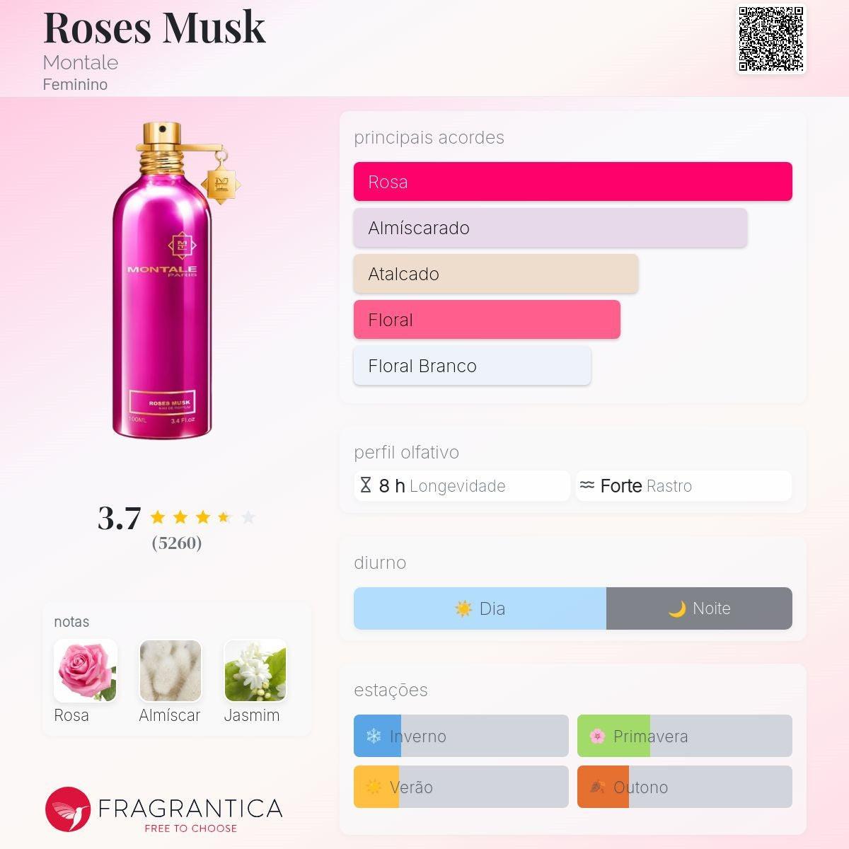 Montale - Roses Musk | 100ML