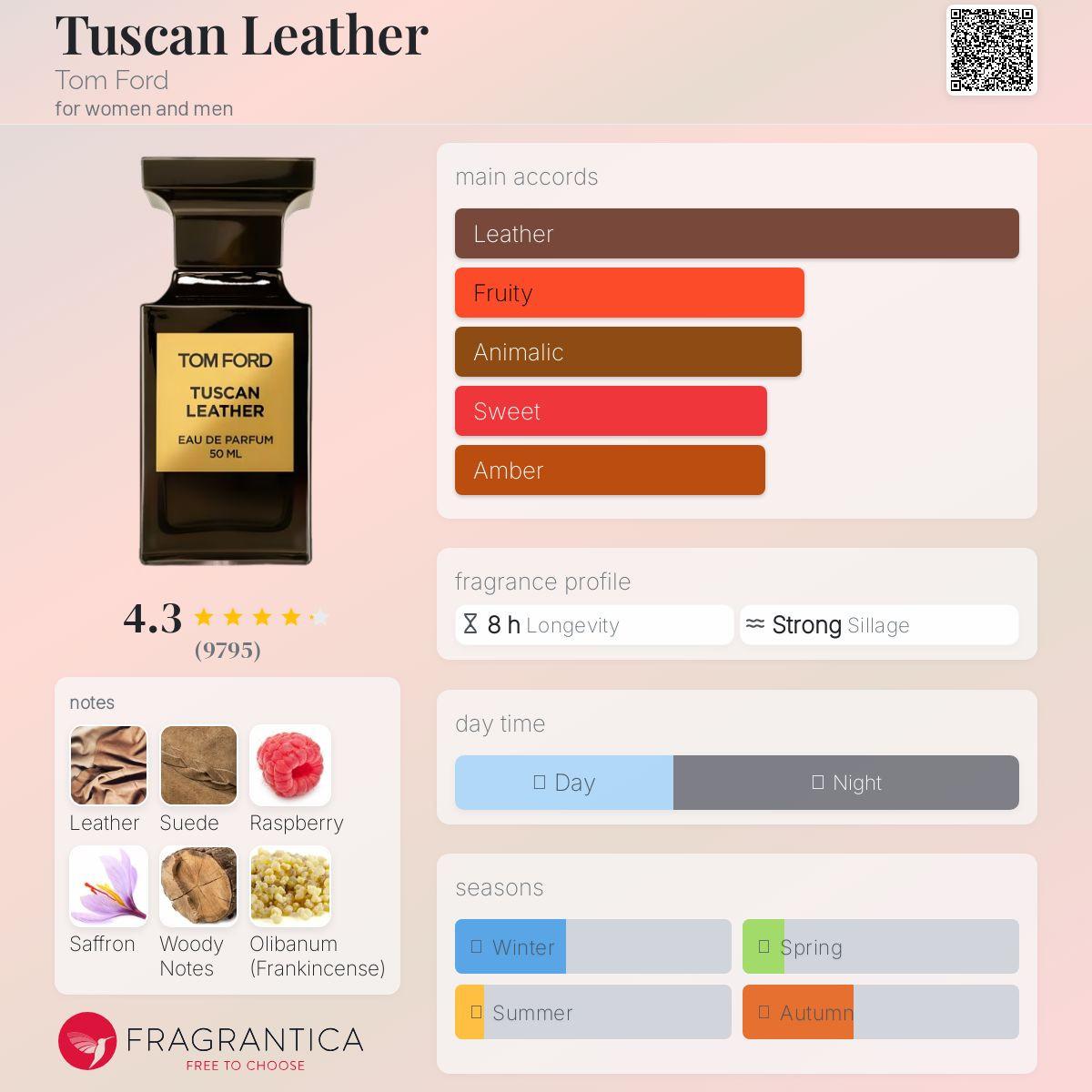 Tom Ford - Tuscan Leather (Amostra)