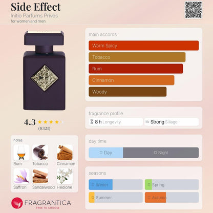 Initio - Side Effect (Amostra)