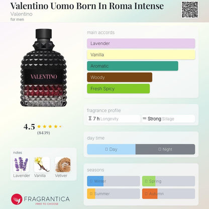 Valentino - Uomo Born in Roma Intense