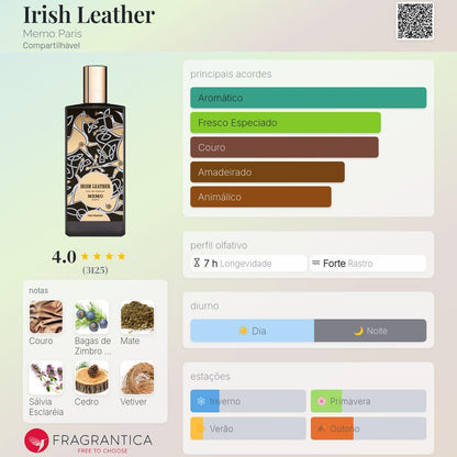 Memo Paris - Irish Leather (Amostra)