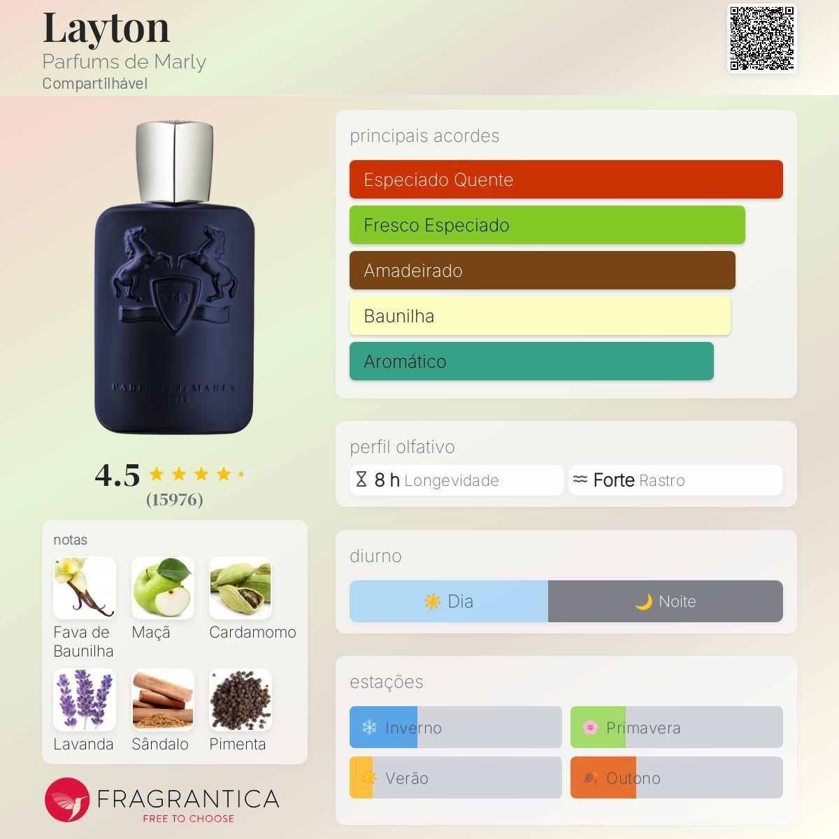 Parfums de Marly - Layton | 125ML