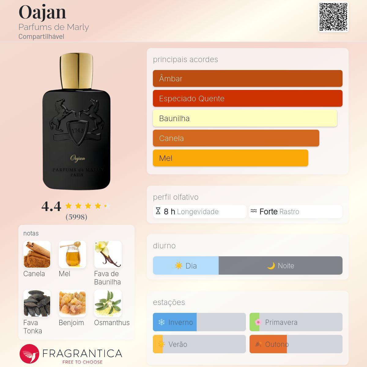 Parfums de Marly - Oajan | 125ML
